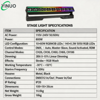 Yinuo 10PCS 60W RGBW 4-en-1 Barre de lumière mobile Snake 800W Beam Strobe Wash avec 140x5050 5-en-1 LED auxiliaires Prise en charge DMX512
