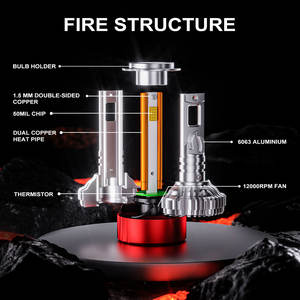 Phare automatique sans erreur Canbus H4 <span class=keywords><strong>H7</strong></span> 9005 9012 260W 6500K Fire Design Factory Direct - Product Image 4