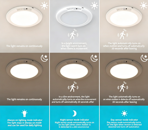 Plafonnier LED sans fil rechargeable à détecteur de mouvement, sans câblage, pour escaliers/couloir/entrepôt/maison - Product Image 2