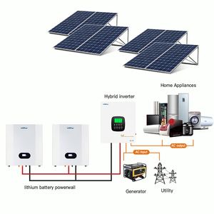 Hệ thống năng lượng mặt trời giá rẻ 10kw ngoài lưới điện, tấm pin mặt trời cho gia đình, công suất từ 1000w đến 1500w - Product Image 4