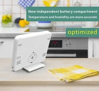 Termometer Digital Ultra Tipis Meteran Elektronik Otomatis Monitor Kelembapan Jam Alarm LCD Higrometer Kering Dalam Ruangan