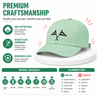 Gorra de Béisbol Deportiva, Clásica, Ajustable, de Algodón, con Logotipo Personalizado, al por Mayor, Bordada, para Equipos Deportivos