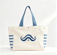 Sac fourre-tout en toile personnalisé avec impression sérigraphique, toile résistante, sac à main réutilisable pour la promotion de la marque, les courses, les cadeaux
