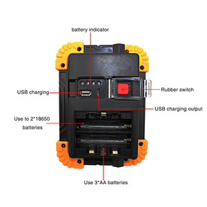 Cob Led <b>Work</b> <b>Light</b> <b>Rechargeable</b> Handheld 1800Mh Battery Outdoor Camping Hiking Floodlight High Intensity Lighting - Product Image 3