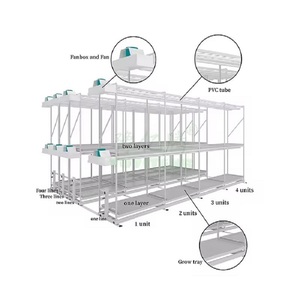 Large Indoor Hydroponic Plant Growing System Vertical <b>Rack</b> With Fan <b>for</b> Optimal Growth YT-G-012 Grow <b>Racks</b> <b>for</b> Hydroponics YT-G- - Product Image 2