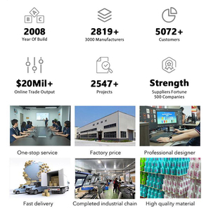 Bicchieri di Plastica Personalizzati 12oz/16oz/32oz <span class=keywords><strong>con</strong></span> Logo Personalizzato Riutilizzabili per Feste di Compleanno - Product Image 6