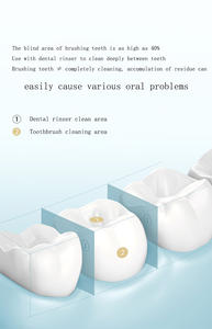 Design de mode la <span class=keywords><strong>plus</strong></span> puissante eau Flosser eau rechargeable Flosser pour les dents - Product Image 5
