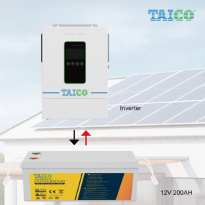 Garansi 10 Tahun TAICO <span class=keywords><strong>220V</strong></span> 1.<span class=keywords><strong>2KW</strong></span> 3.6KW <span class=keywords><strong>24V</strong></span> 12V ke <span class=keywords><strong>220V</strong></span> Set <span class=keywords><strong>Inverter</strong></span> Off-grid Aktivasi Lithium <span class=keywords><strong>Inverter</strong></span> Gelombang Sinus Murni - Product Image 2