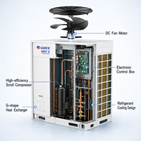 GREE GMV X Nur-Kühlung Hoher EER VRF Außengerät 8-36HP Kommerzielles Zentralklimasystem für Büro-, Hotel- und Einkaufszentrum-Projekte