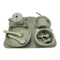 Ensemble de repas pour bébé en silicone de qualité alimentaire, incassable, durable, coloré, sûr, avec logo personnalisé, sans BPA, à ventouse, à bas prix