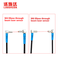 LUOSHIDA M3/M4/M5/M6/M8/M12/M18/Q31 Mini capteur laser à faisceau traversant 3 fils DC Capteurs optiques de petite taille