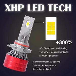 <span class=keywords><strong>Led</strong></span> headlights120w 6000K ánh sáng trắng xe đèn pha h7h1h3 <span class=keywords><strong>LED</strong></span> phía trước đèn pha đèn sương mù - Product Image 3