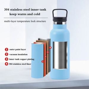 Portable 500ml Double Walled Insulated Vacuum <b>Flask</b> Stainless Steel Sport Water <b>Bottle</b> with Wide Mouth - Product Image 5