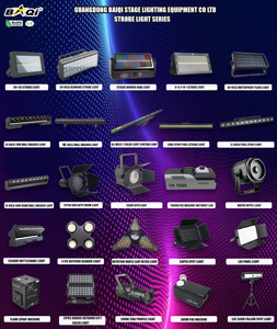 อุปกรณ์เวทีสำหรับสตูดิโอโทรทัศน์ ไฟ LED 200W E27 ไฟสปอตไลท์สำหรับผู้ชม ควบคุมด้วย DMX512 แสงขาวโทนเย็นและโทนอุ่น เอฟเฟกต์ 3000K-3200K - Product Image 6