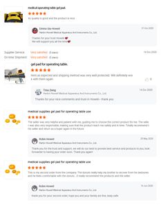 Posizione medica tallone piede Gel caviglia rilievo di pressione Gel poliestere altro, terapia di riabilitazione fornisce CE ISO 20*11*7 - Product Image 6