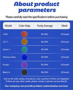 Óxido De Ferro Preço Por Tonelada Óxido De Ferro Azul/Laranja/Vermelho/Preto/Amarelo/Branco/Verde Óxido De Ferro Pigmento para Tijolos Coloração Do Piso De Cimento - Product Image 5