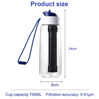 Vente en gros Voyage en plein air Randonnée Sport Portable Réutilisable Boire 650ml Charbon actif Alcaline UF Filtre Bouteille d'eau