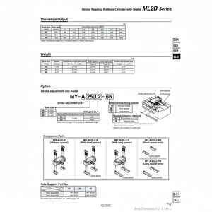 Unité de réglage de course pneumatique SMC MY-A25L2-6 pièces pneumatiques - Product Image 1