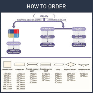 Écharpe de cou en soie de Logo personnalisé de haute qualité pour les femmes sérigraphie traditionnelle fleurs <span class=keywords><strong>Rose</strong></span> <span class=keywords><strong>William</strong></span> Morris Style 100% Soie en soie - Product Image 2