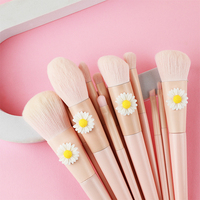 Ensemble de pinceaux de maquillage quotidiens en gros de haute qualité pour poudre, blush, fond de teint, fard à paupières, sourcils et lèvres, en poils synthétiques