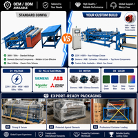 Machine de soudage automatique de panneaux grillagés pour la construction au Moyen-Orient, fil de 3-6 mm, largeur de 2500 mm, contrôle servo PLC, STARF, haute performance, CE
