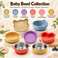 Bol en silicone personnalisé OEM pour bébé avec poignée, design Panda Cœur, pour la vente en gros