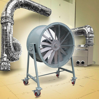 Ventilateur à flux axial en acier inoxydable personnalisable 380V Ventilation électrique du feu avec vitesse de 3000 tr/min Support OEM & ODM