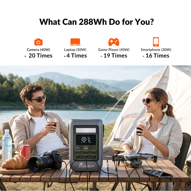 Fossibot 90000mAh High Capacity Mobile Power Bank for Big Camp Use 140W Fast Charge Double USB & Type-C Output LED Display