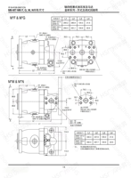 Pompe à piston M6F3N1D0 pour Parker M6F M7 Series M6F3N1D3 023-03299-0 M6F1N1D M6F3N1D