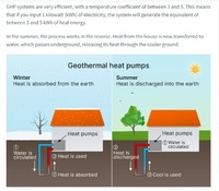 MEETING OEM Chauffe-eau géothermique à pompe à chaleur 7kw 12w 19kw 21kw