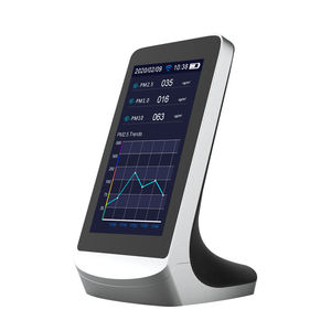 Tuya WIFI Hava Kalitesi Dedektörü <span class=keywords><strong>CO2</strong></span> PM2.5 HCHO TVOC Gaz Monitörü Sıcaklık Nem İç Mekan Masaüstü Tipi OEM Destekli - Product Image 5