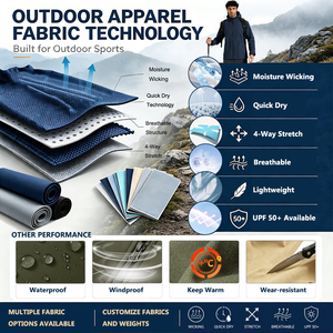 Garment Manufacturing <strong>Men'S</strong> Softshell Custom Fleece <strong>Jacket</strong> Wholesale <strong>Winter</strong> Tactical Wind Breaker <strong>Jacket</strong> for Bulk Buyers - Product Image 6
