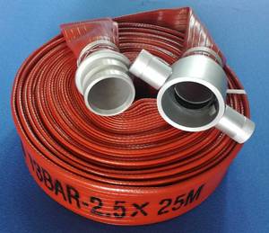 Enrouleur de buse de tuyau d'extincteur de prix d'usine direct équipement essentiel de lutte contre l'incendie et accessoire pour camions - Product Image 6