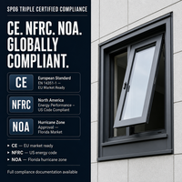 Ventana de Aluminio con Certificación CE, Tipo Toldo, Abatible desde Arriba, Impermeable, Tamaño Personalizado, OEM, Eficiencia Energética, Vidrio Low-E, Comercial