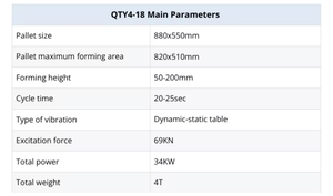 Mesin Pembuat Blok Beton Otomatis Hidrolik PLC ZCJK, Mesin Pembuat Blok Multifungsi QTY4-18 - Product Image 6