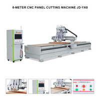 Machine de fraisage CNC JUNDE pour le travail du bois et le traitement de l'aluminium avec une haute précision et un fonctionnement efficace