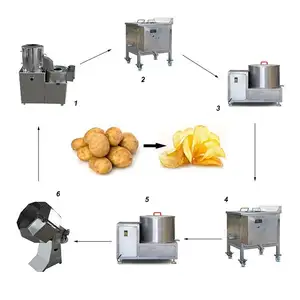 Patatine fritte fritte semiautomatiche su piccola scala che fanno la linea di produzione delle patatine fritte a macchina che fa le patatine fritte a macchina