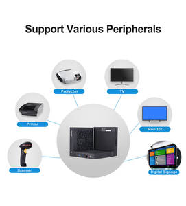 Mini PC Core I3 6157U, Mini Computadoras con 8GB de RAM y 256GB de SSD, Mini Computadoras de Escritorio, Pantalla Dual/HD+VGA/WiFi/BT para Hogar/Negocio - Product Image 4