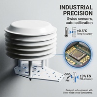 Station météo 7-en-1 OHTS1050 |   Bruit PM2.5 PM10 Température Humidité Pression Lumière |    RS485 Modbus RTU