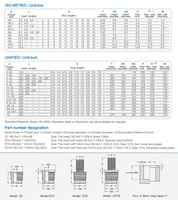 Insert fileté en laiton OEM/ODM Classe 4 M1.4 M2 M3 M5, écrou de sertissage à chaud autobloquant, micro-cannelé usiné CNC, fixation intelligente