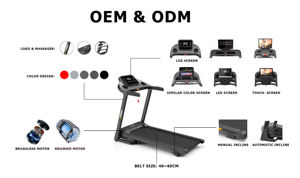 Usine OEM ODM Motorisé Électrique Home Gym Running Machine Équipement <span class=keywords><strong>de</strong></span> Fitness Cardio Sport House Fit <span class=keywords><strong>Tapis</strong></span> <span class=keywords><strong>de</strong></span> <span class=keywords><strong>course</strong></span> - Product Image 5