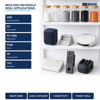 Servicio de Moldeo por Inyección con Tecnología LED para Cajas de Productos de Consumo con DFM e Inspección de Calidad