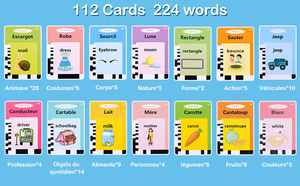 Lecteur <span class=keywords><strong>de</strong></span> cartes flash multilingues <span class=keywords><strong>pour</strong></span> enfants, allemand, espagnol, <span class=keywords><strong>français</strong></span>, langues étrangères, éducation précoce, insertion <span class=keywords><strong>de</strong></span> cartes, jouet d'apprentissage - Product Image 6