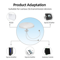 Antenne de plafond 5G 4G LTE 2x2 MIMO intérieure 698-4000 MHz à gain élevé et faible PIM, dôme omnidirectionnel pour amplificateur de signal, répéteur DAS, personnalisable OEM