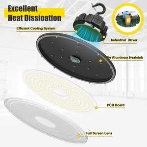 Éclairage LED UFO à éclairage complet du plancher, distribution uniforme de la lumière pour entrepôt, garage, hangar et atelier - Product Image 6
