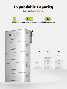 Estación de Energía Solar Portátil de 2400W con Entrada Solar, Conexión a Red y Función de Desconexión, Batería de Generación Portátil para Balcón - Product Image 4
