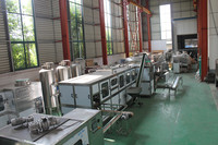 Machine à godet automatique de 5 gallons facile à utiliser engrenage PLC à économie d'énergie pour shampooing ligne de production de liquide visqueux produit chimique