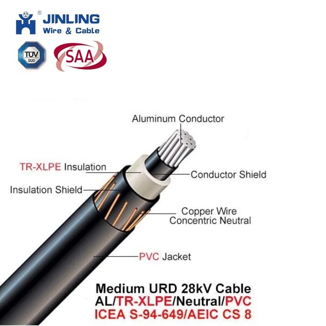 Na2xcy Aluminum Conductor XLPE Insulation Copper Concentric Neutral Flame Retardant PVC Sheath Power Cable