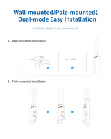 COMFAST CF-EW87 Wi-Fi 7 Point d'Accès Extérieur Haute Puissance Gigabit 3600 Mbps avec Trois Antennes, Routeur Wi-Fi