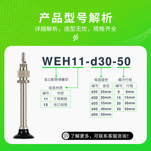 Yiheda WEH11-d25/d30/d35/d40/d50 Accessoires pneumatiques pour aspirateur robotisé Ventouse Outil et pièces de quincaillerie - Product Image 2